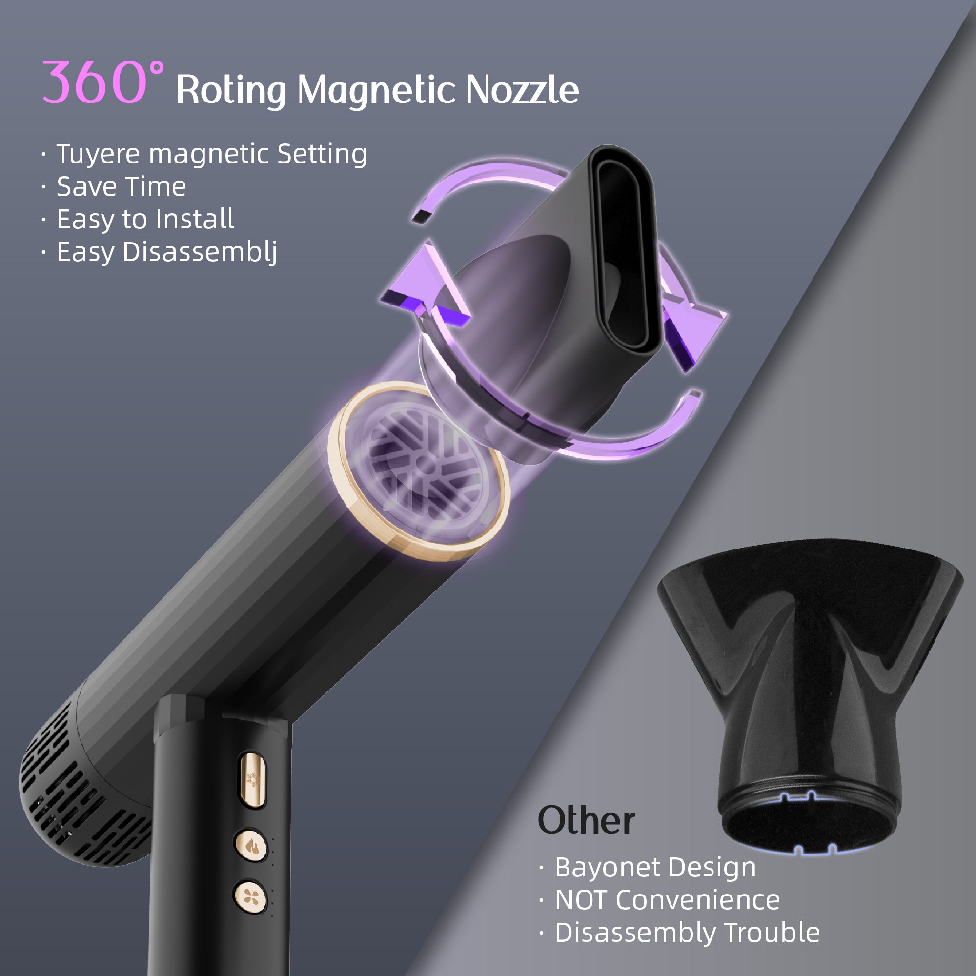 SKIMI Ionic Hair Dryer, High Speed 110000RPM Blow Dryer, Hair Blow Dryer with Diffuser for Women
