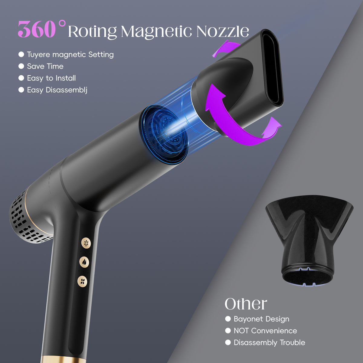 SKIMI Ionic Hair Dryer, High Speed 110000RPM Blow Dryer, Hair Blow Dryer with Diffuser Fast Drying