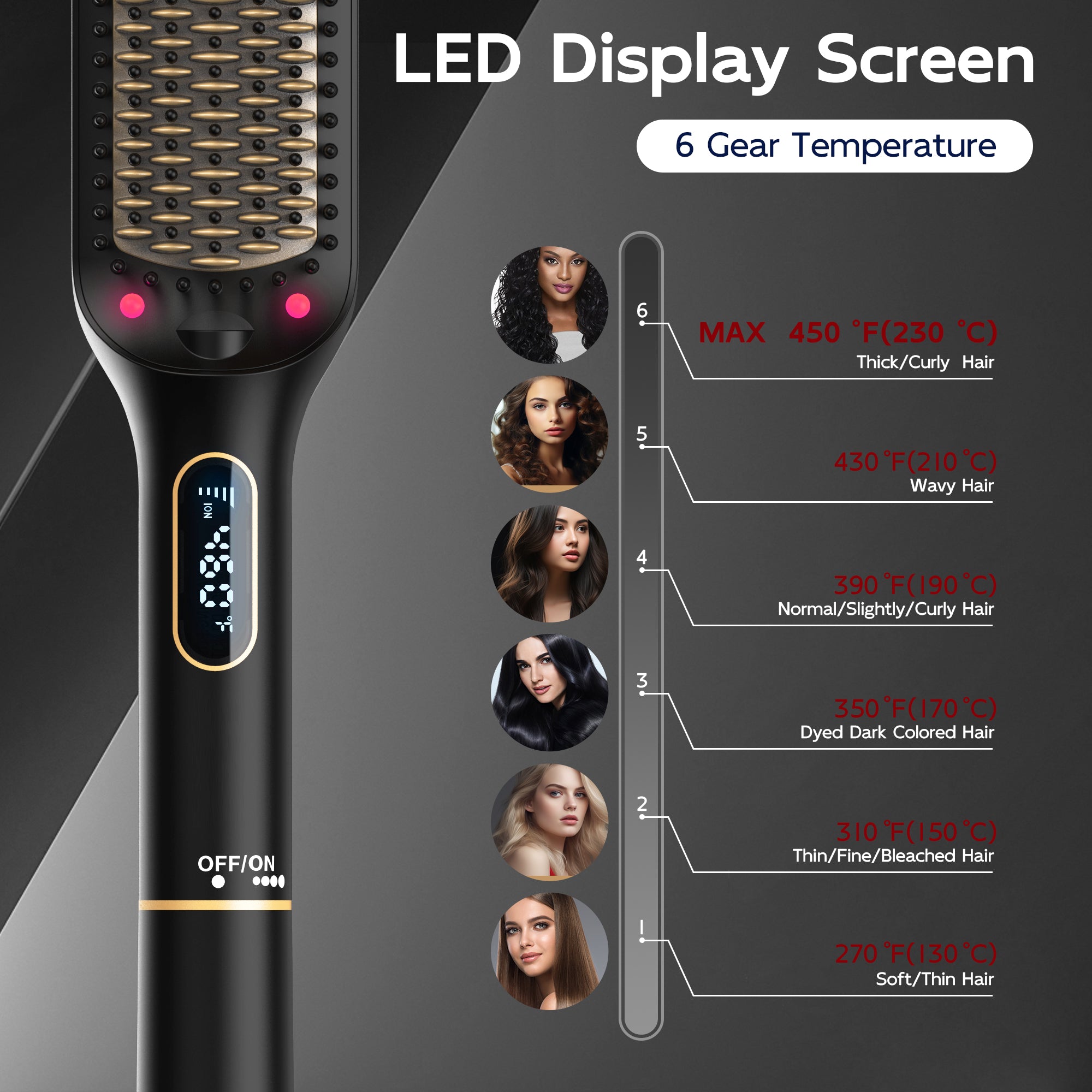 SKIMI Hair Straightener Brush, Ionic Hair Straightening Brush with LED Display Screen, Plastic