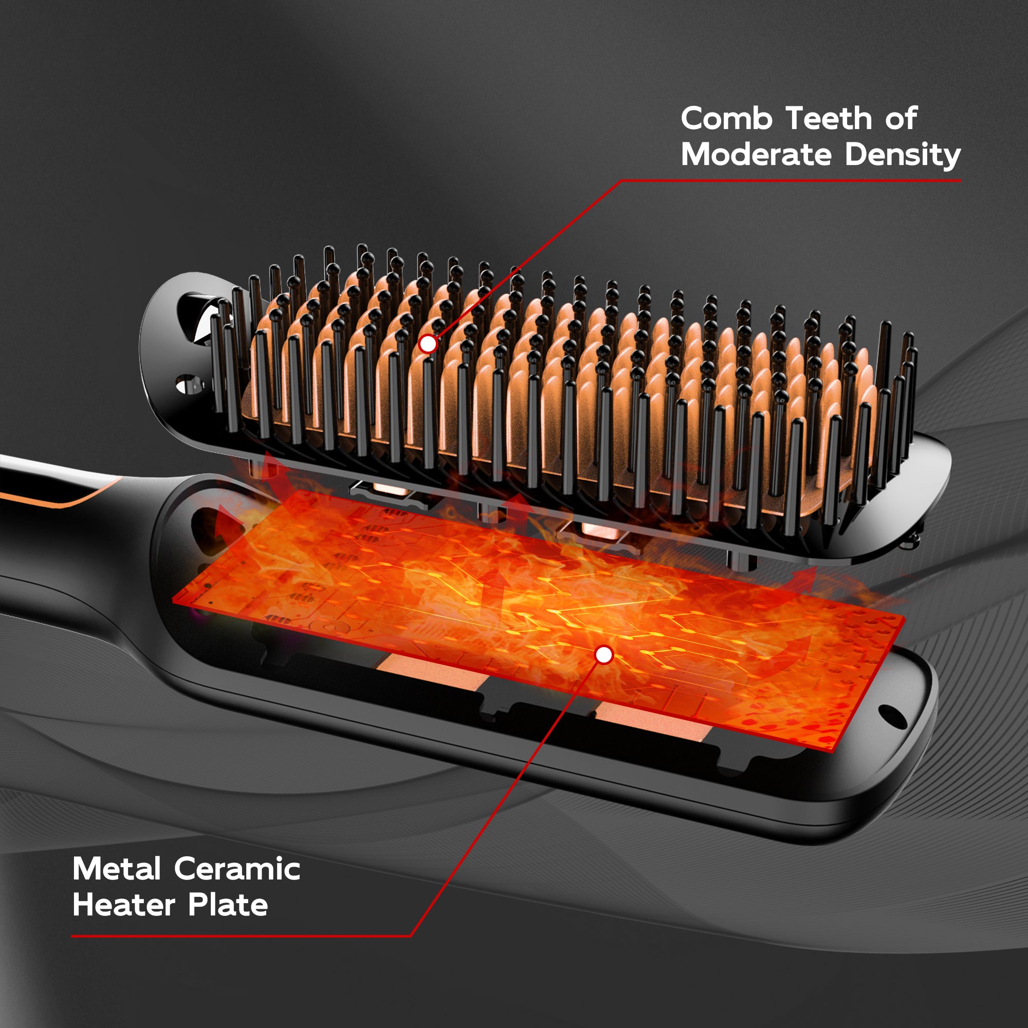 SKIMI Hair Straightener Brush, Ionic Hair Straightening Brush with LED Display Screen, Plastic