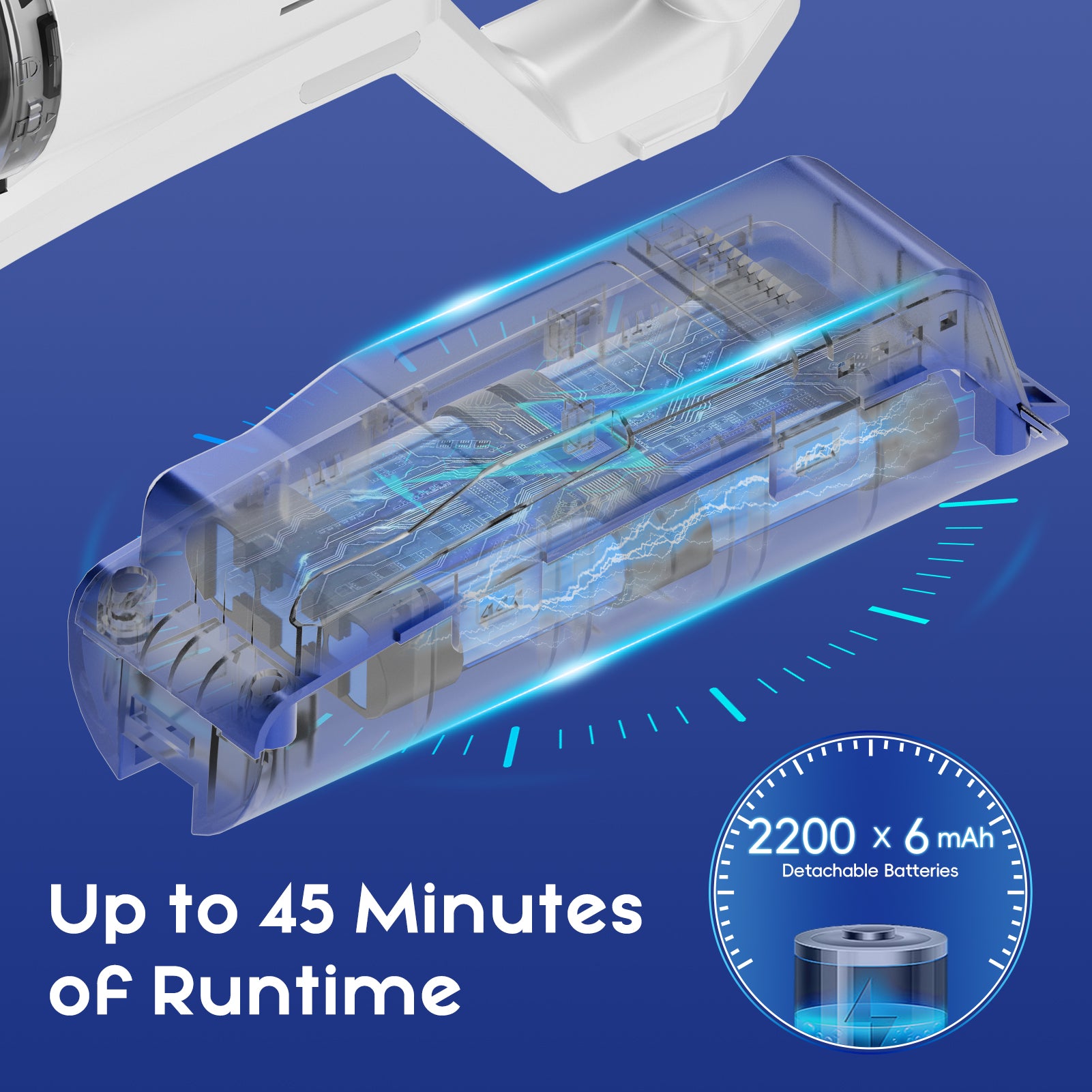 whall Cordless Vacuum Cleaner, Lightweight Stick Vacuum with 55mins Runtime, Powerful Suction, Rechargeable Cordless Vacuum for Carpet, Pet Hair, Blue