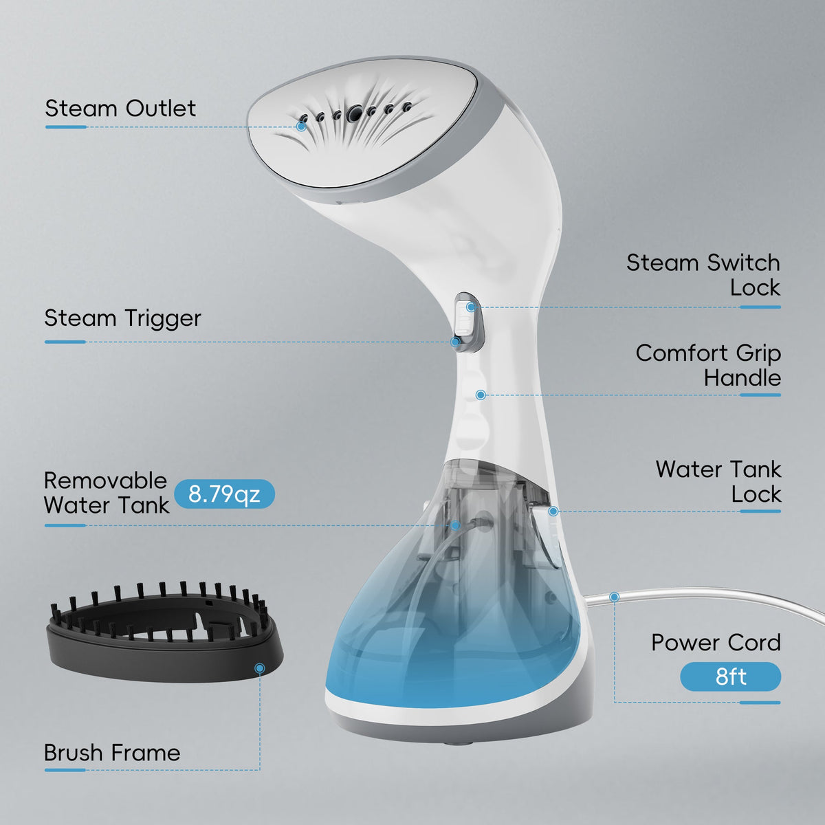 Handheld Steamer