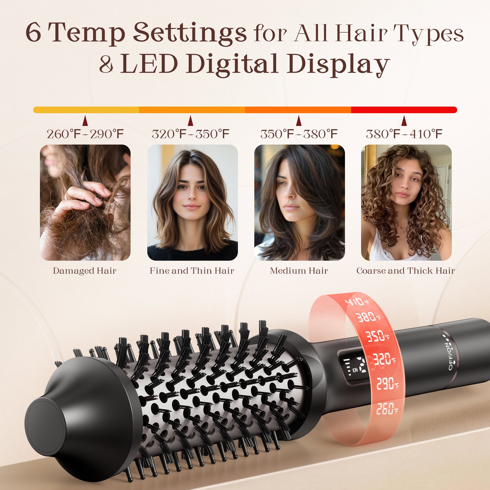 SKIMI Thermal Brush, Curling Iron, Heated Round Brush with LED Display and Ceramic Coating