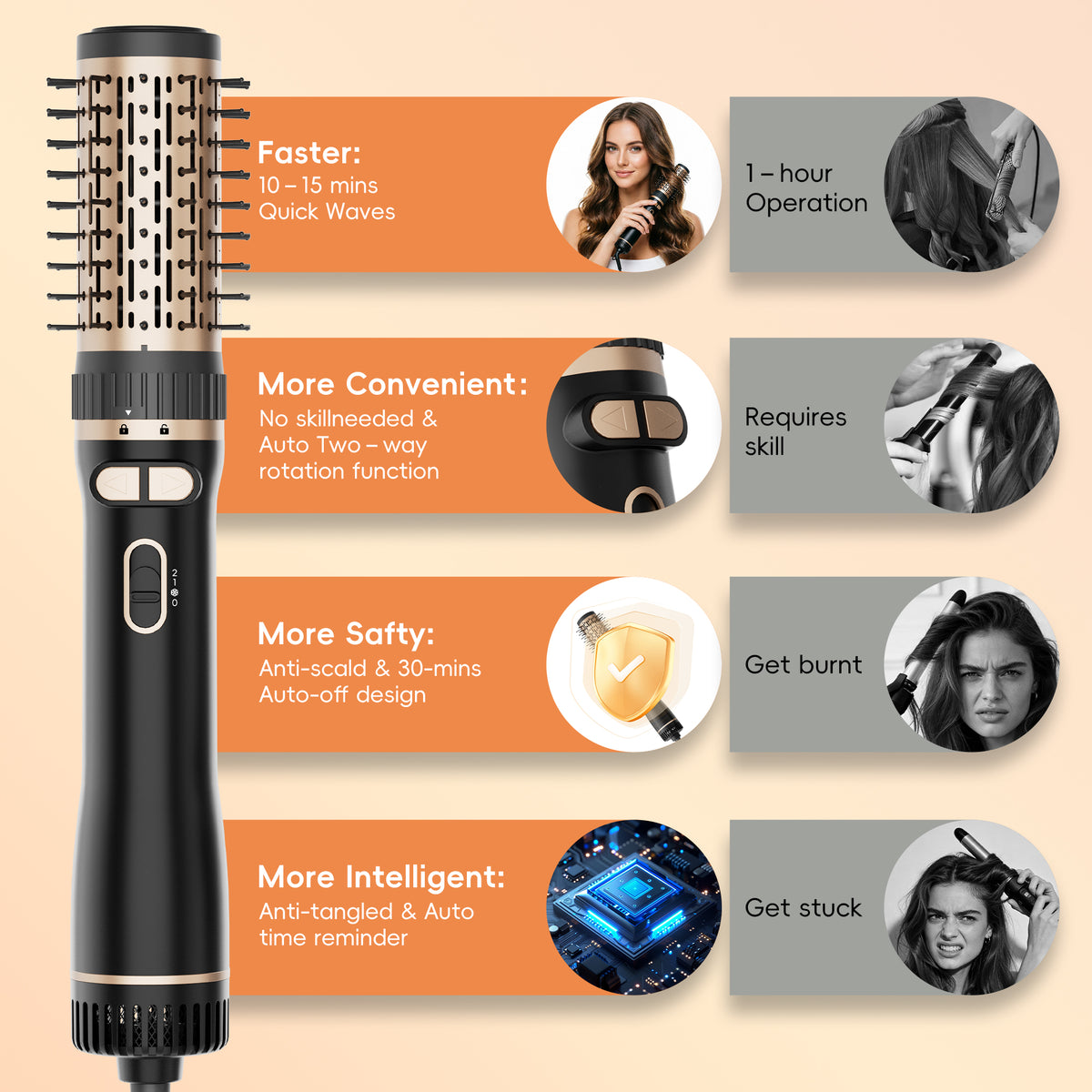 SKIMI Rotating Hair Dryer Brush, Auto Rotating Blow Dryer Brush Spinning, Negative Ionic Brush Blow Dryer, Round Brush Blow Dryer Volumize Curling
