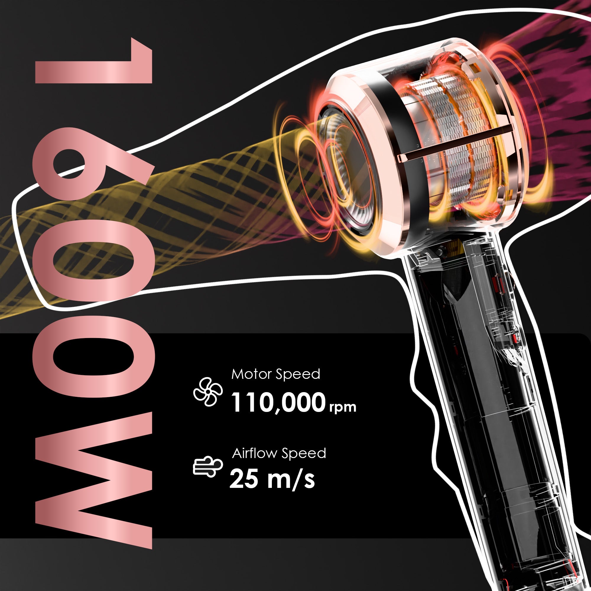 NICEBAY Hair Dryer Ionic, 110,000 RPM High-Speed Brushless Motor, Hair Blow Dryer with Diffuser