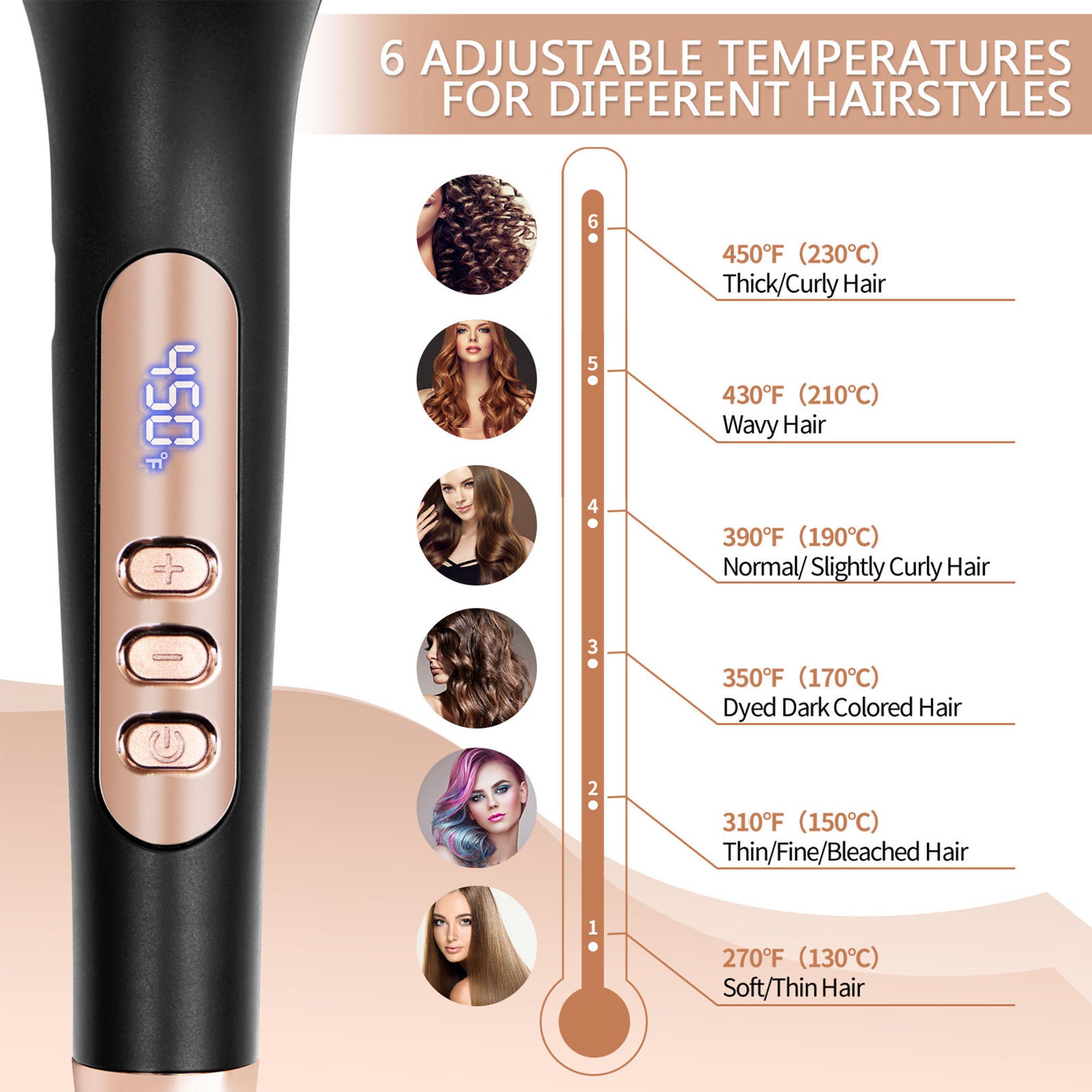 Nicebay  Hair Straightening Brush, Pink Ionic Hair Straightener Comb, 6 Temp Settings, Ceramic Coating