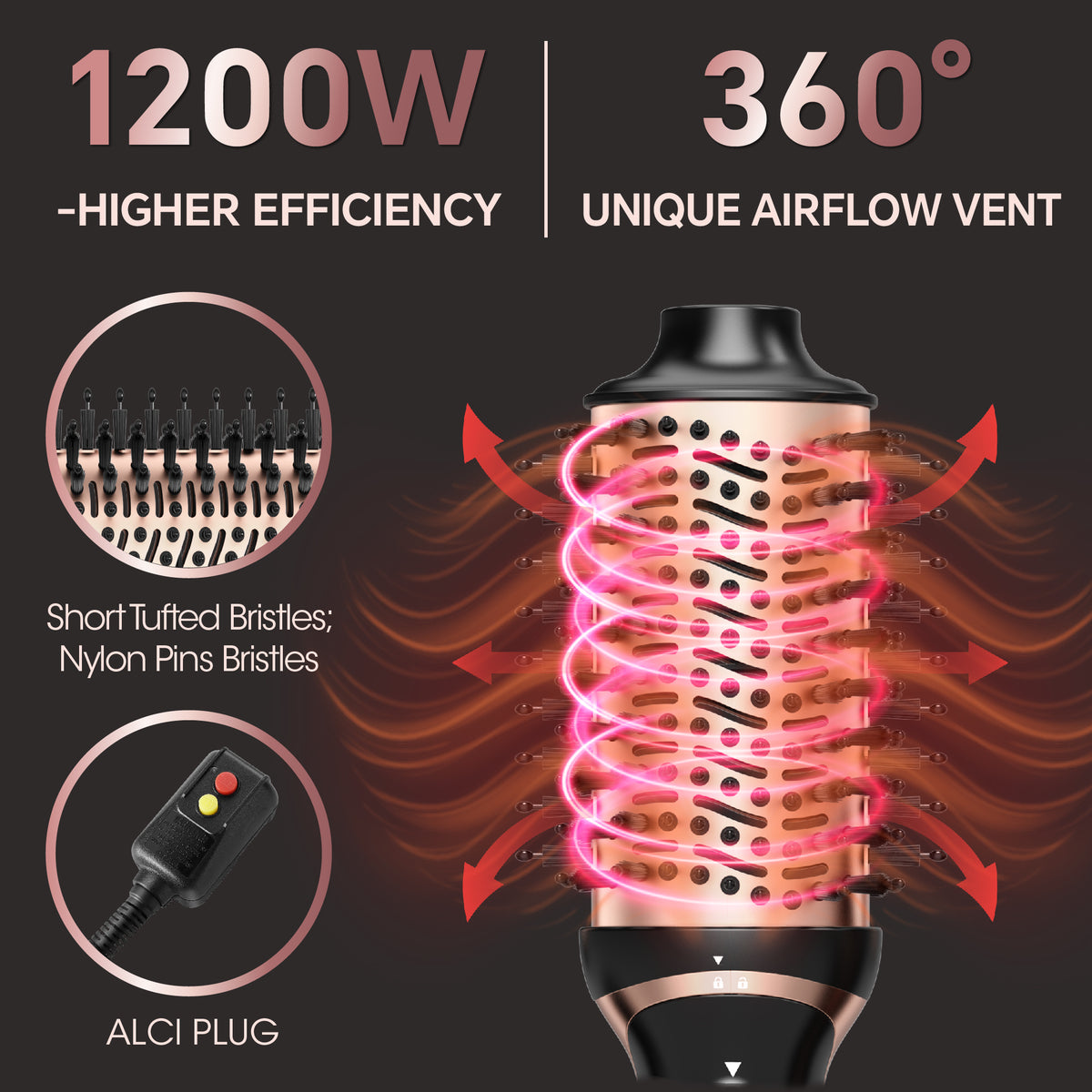 Hair Dryer Brush, Hot Air Brush, Blow Dryer Brush Tool Set, Negative Ion Blow Dryer Brush Styling Tool Set Straightener/Dryer/Curling/Smoothing