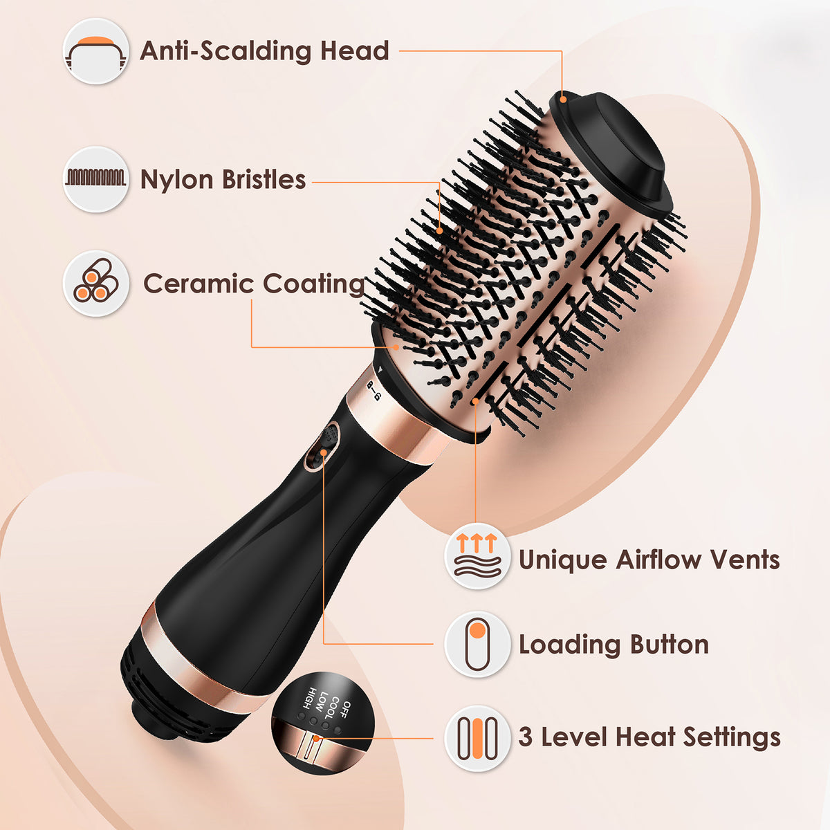 SKIMI Hair Dryer Brush, Hot Air Brush, Blow Dryer Brush Tool Set Straightener/Dryer/Curling Plastic, Curling Brush Hair Dryer