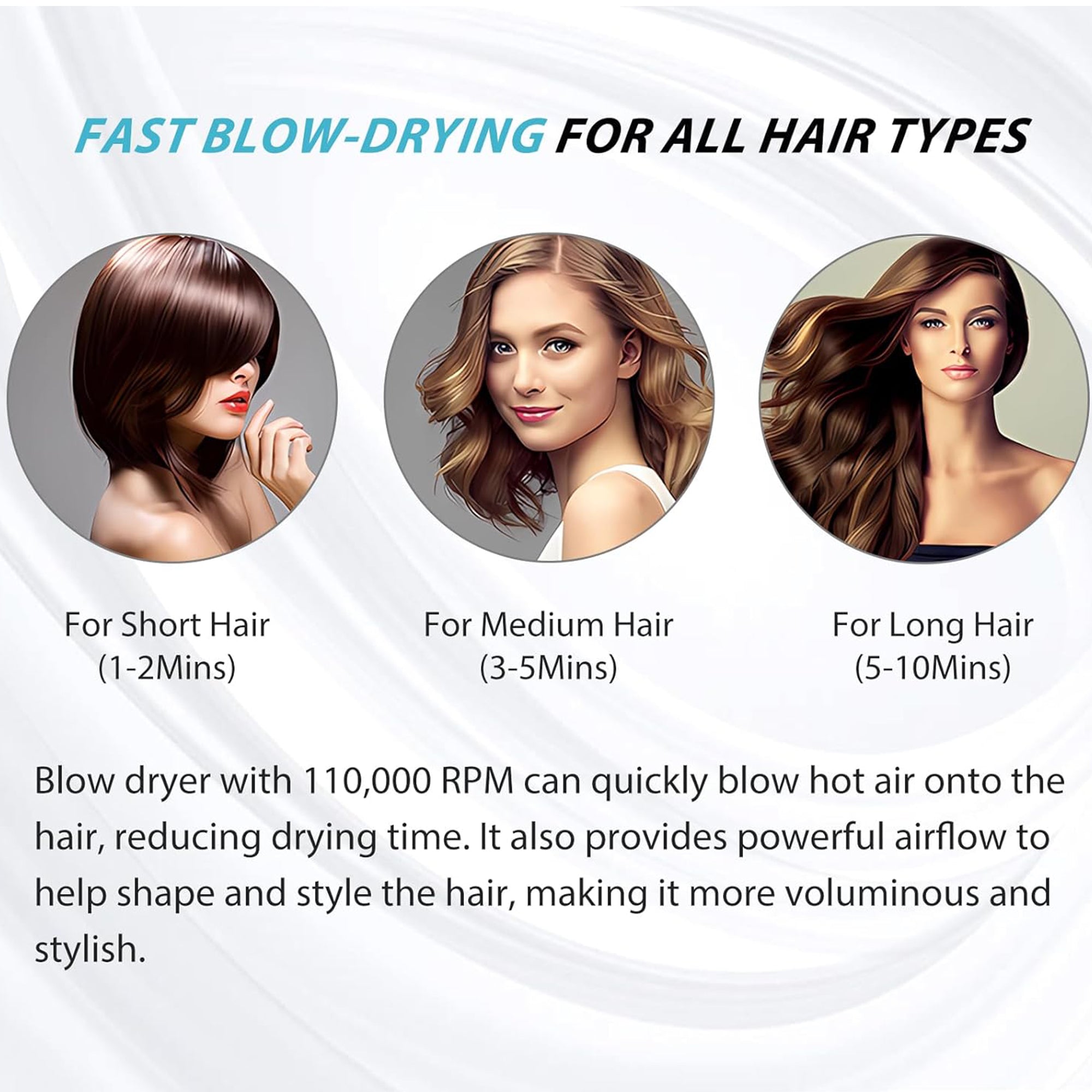 SKIMI Ionic Hair Dryer, Black Blow Dryer for Women , 110000RPM High Speed Hair Dryer with Diffuser