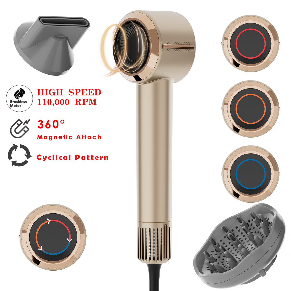 NICEBAY by SKIMI Hair Dryer, Ionic Blow Dryer 110,000 RPM High-Speed Brushless Motor, Travel Mini Hair Dryer, Small Hair Dryer Diffuser