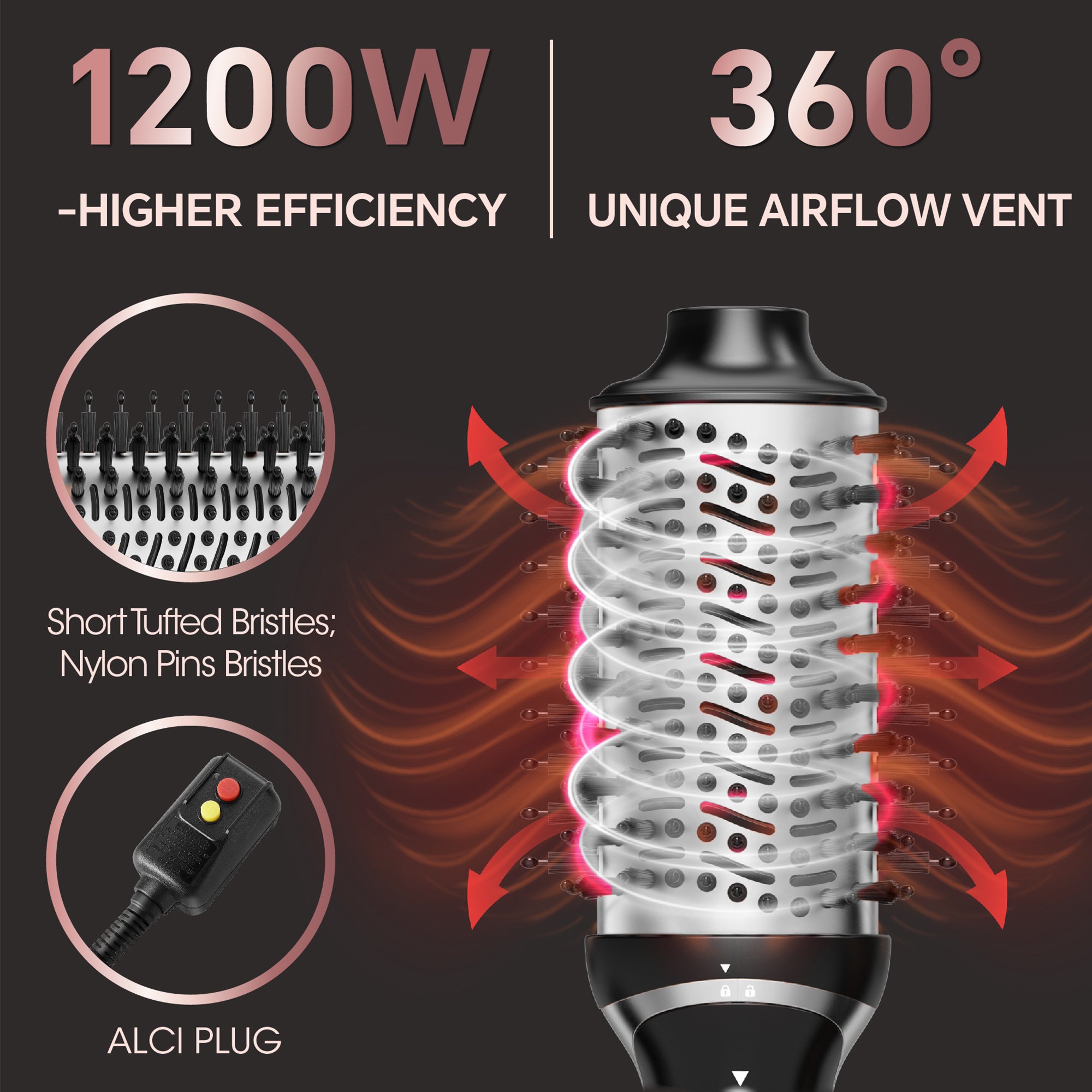Nicebay Hair Dryer Brush, Black Blow Dryer Brush, Curly, Dry, Oval Hot Air Brush