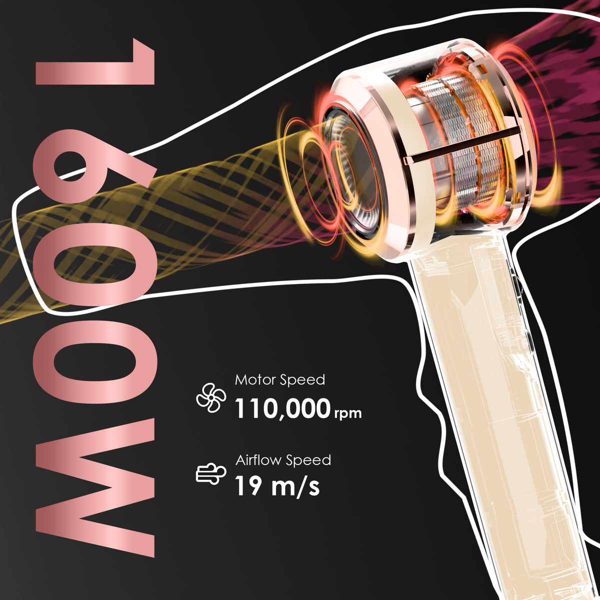 NICEBAY by SKIMI Hair Dryer, Ionic Blow Dryer 110,000 RPM High-Speed Brushless Motor, Travel Mini Hair Dryer, Small Hair Dryer Diffuser