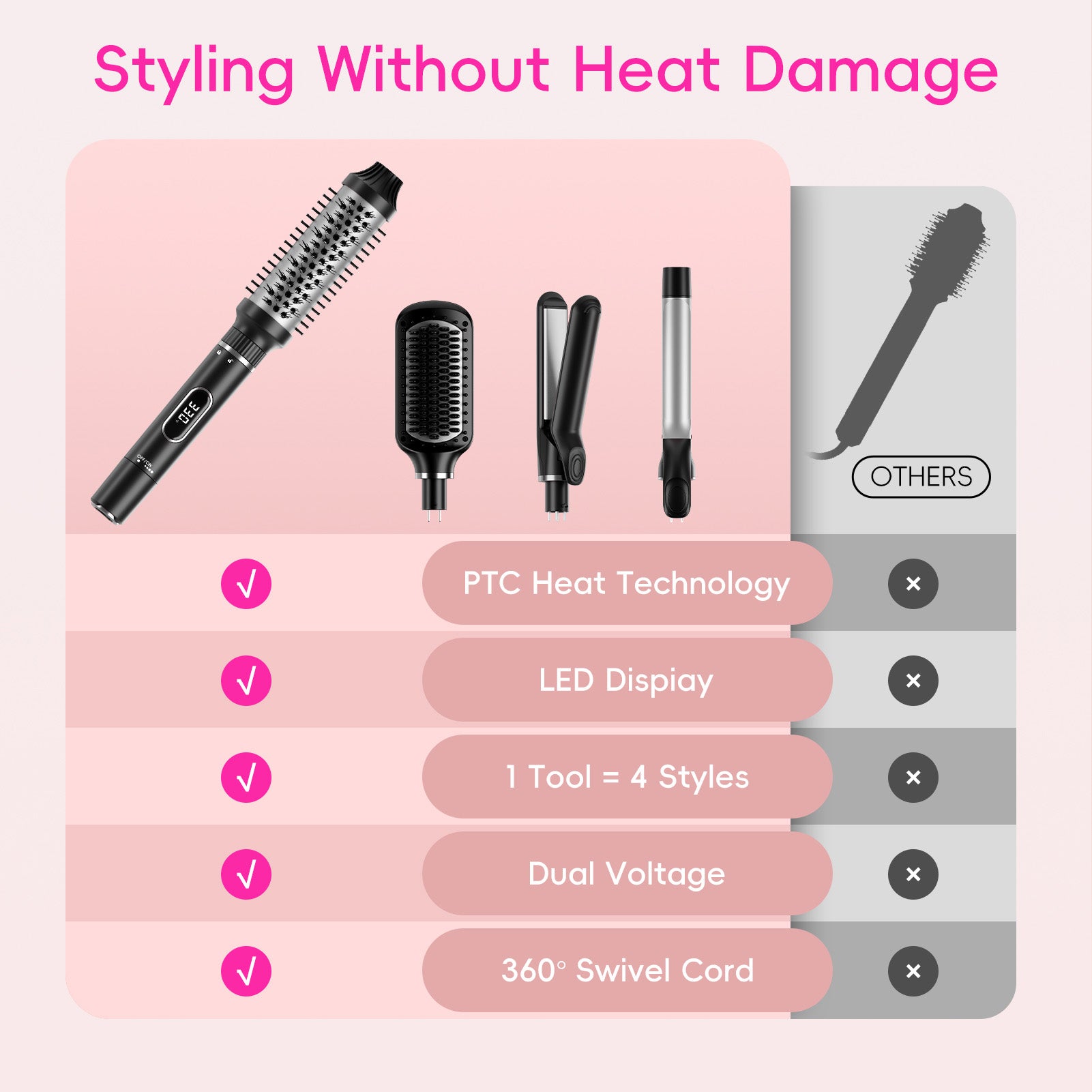 Nicebay Curling Iron, Professional Instant Heat Up Hair Curling Wand Set, Curling