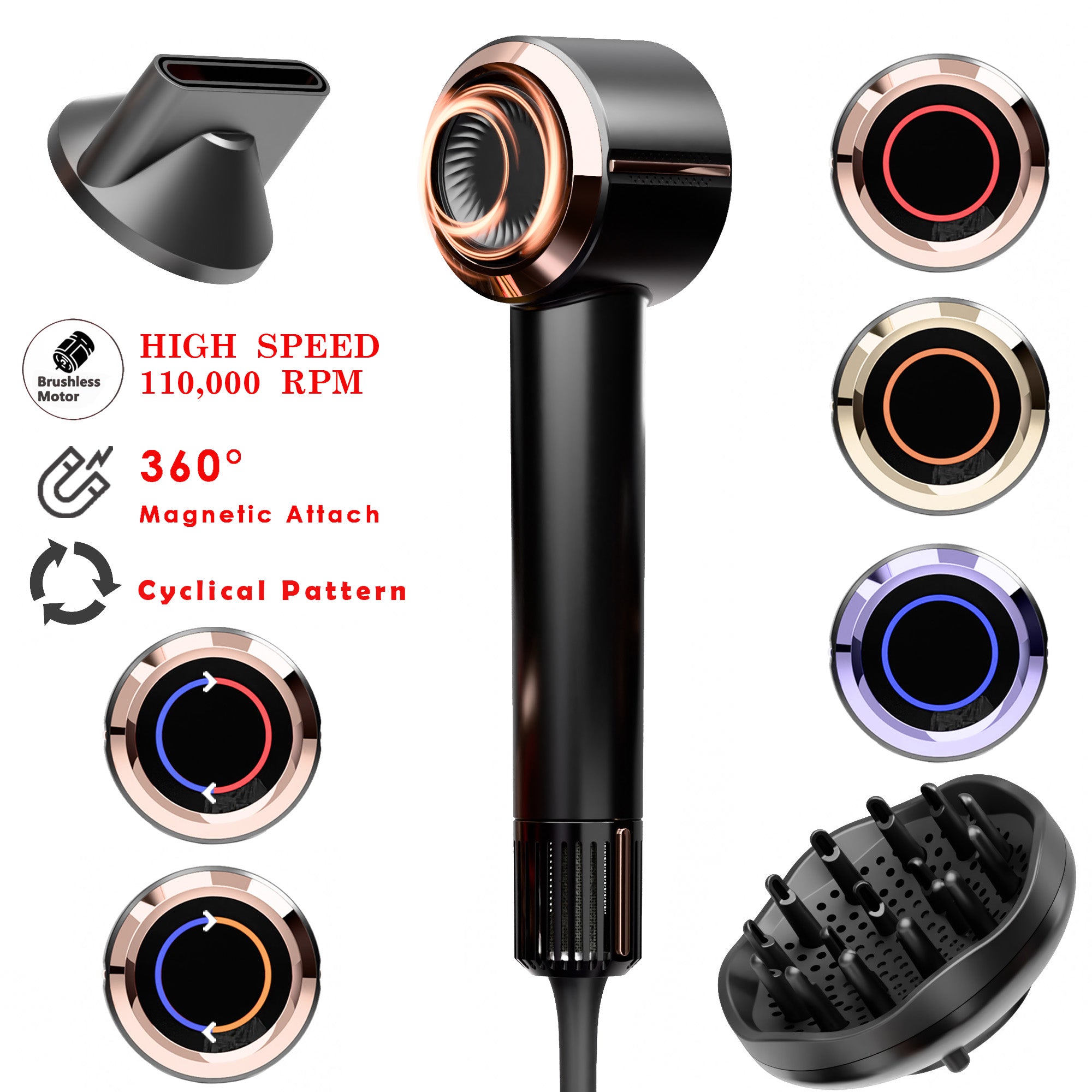 NICEBAY Hair Dryer Ionic, 110,000 RPM High-Speed Brushless Motor, Hair Blow Dryer with Diffuser