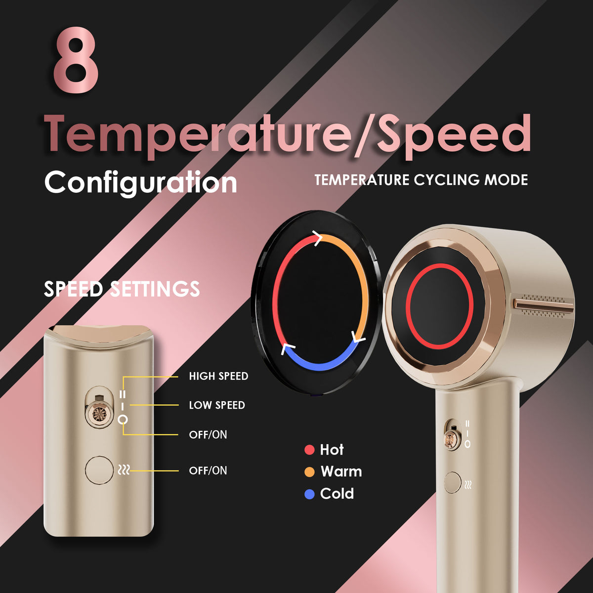 NICEBAY by SKIMI Hair Dryer, Ionic Blow Dryer 110,000 RPM High-Speed Brushless Motor, Travel Mini Hair Dryer, Small Hair Dryer Diffuser