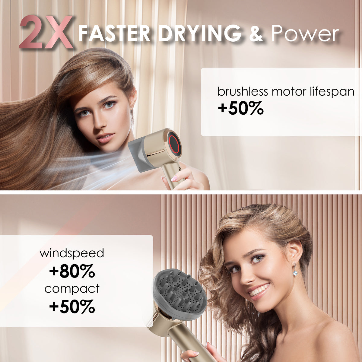 NICEBAY by SKIMI Hair Dryer, Ionic Blow Dryer 110,000 RPM High-Speed Brushless Motor, Travel Mini Hair Dryer, Small Hair Dryer Diffuser
