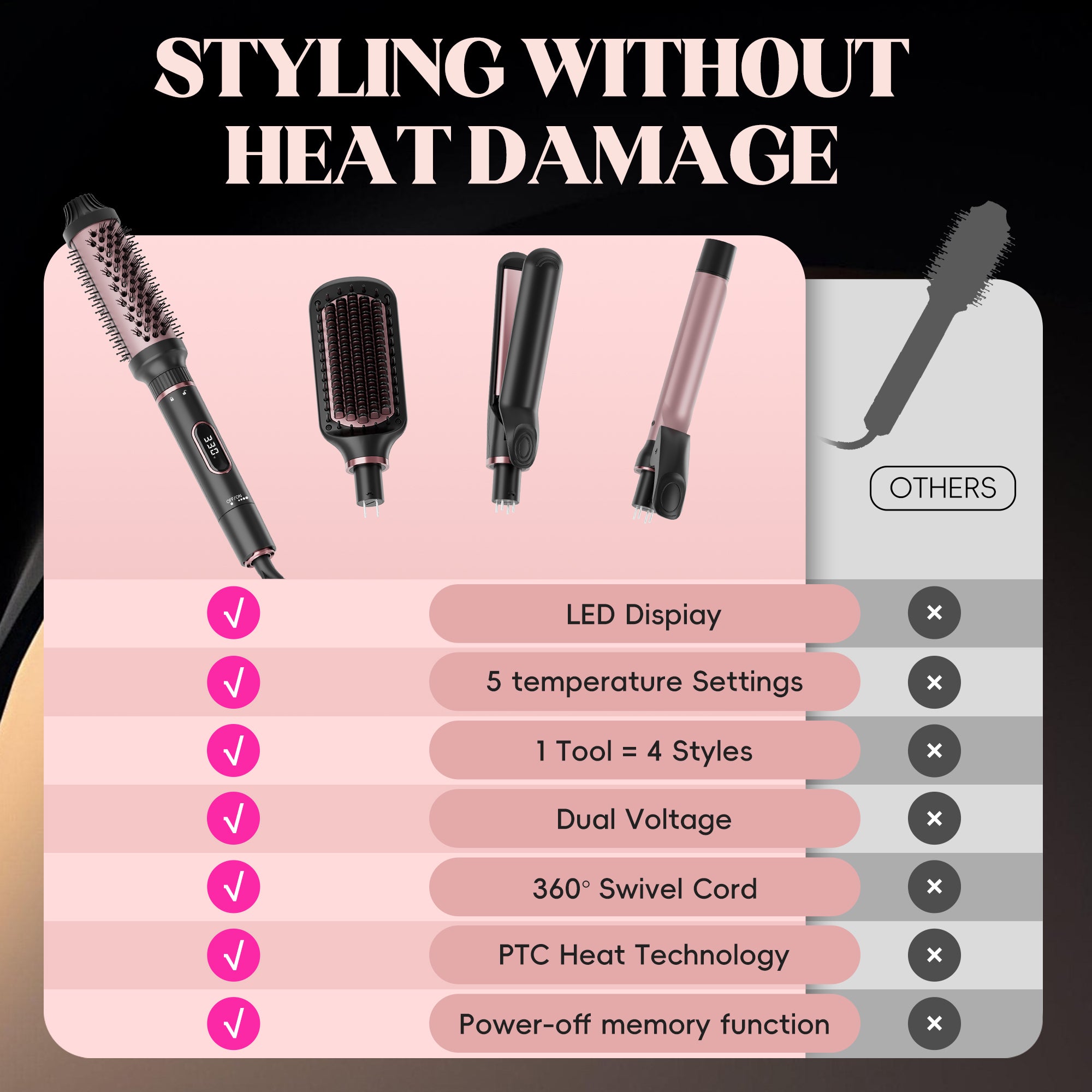 Nicebay Curling Iron, Professional Instant Heat Up Hair Curling Wand Set, Curling Wand