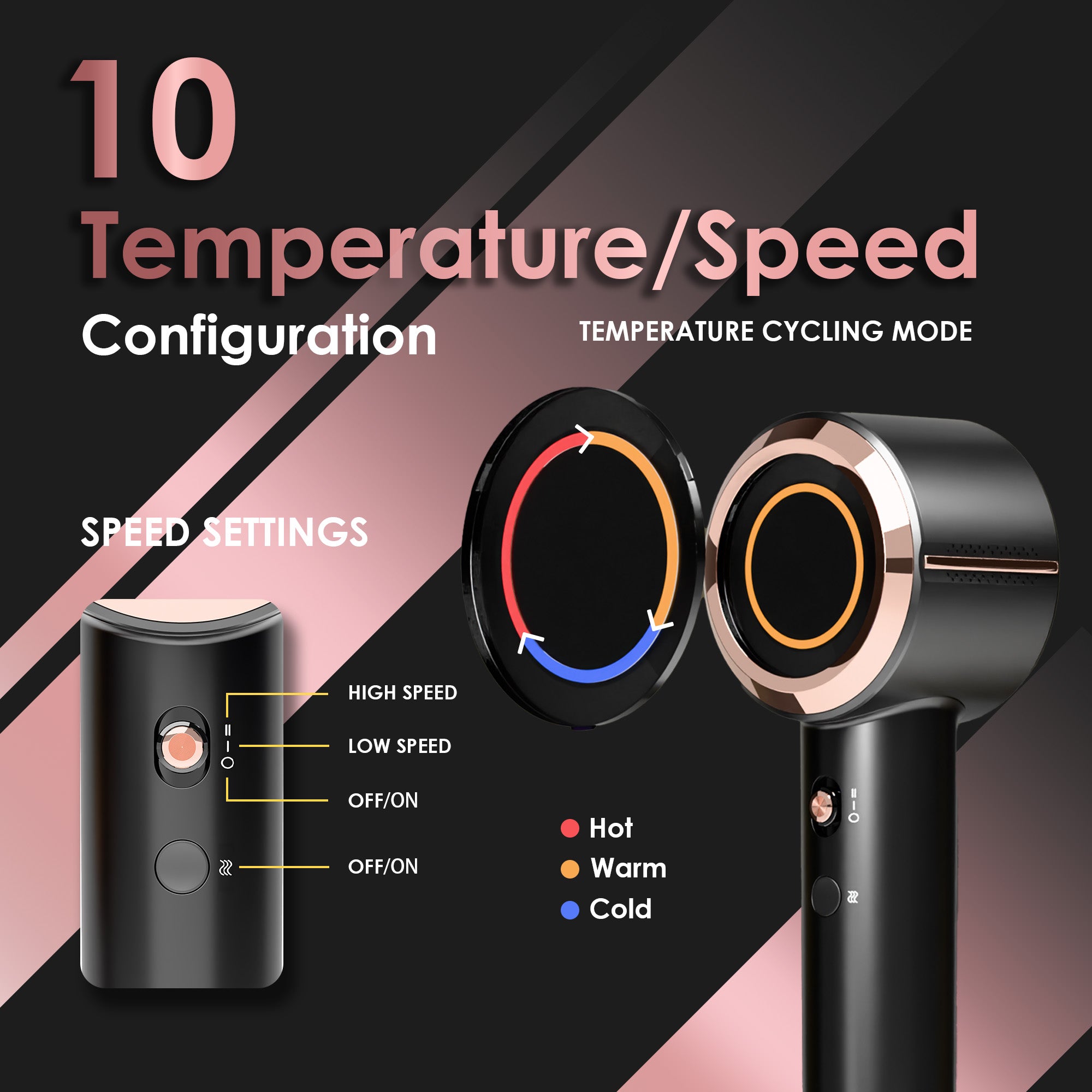 NICEBAY Hair Dryer Ionic, 110,000 RPM High-Speed Brushless Motor, Hair Blow Dryer with Diffuser