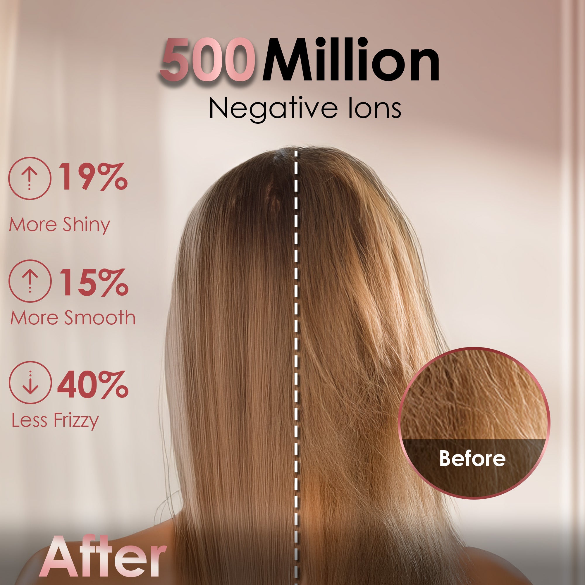 NICEBAY Hair Dryer Ionic, 110,000 RPM High-Speed Brushless Motor, Hair Blow Dryer with Diffuser