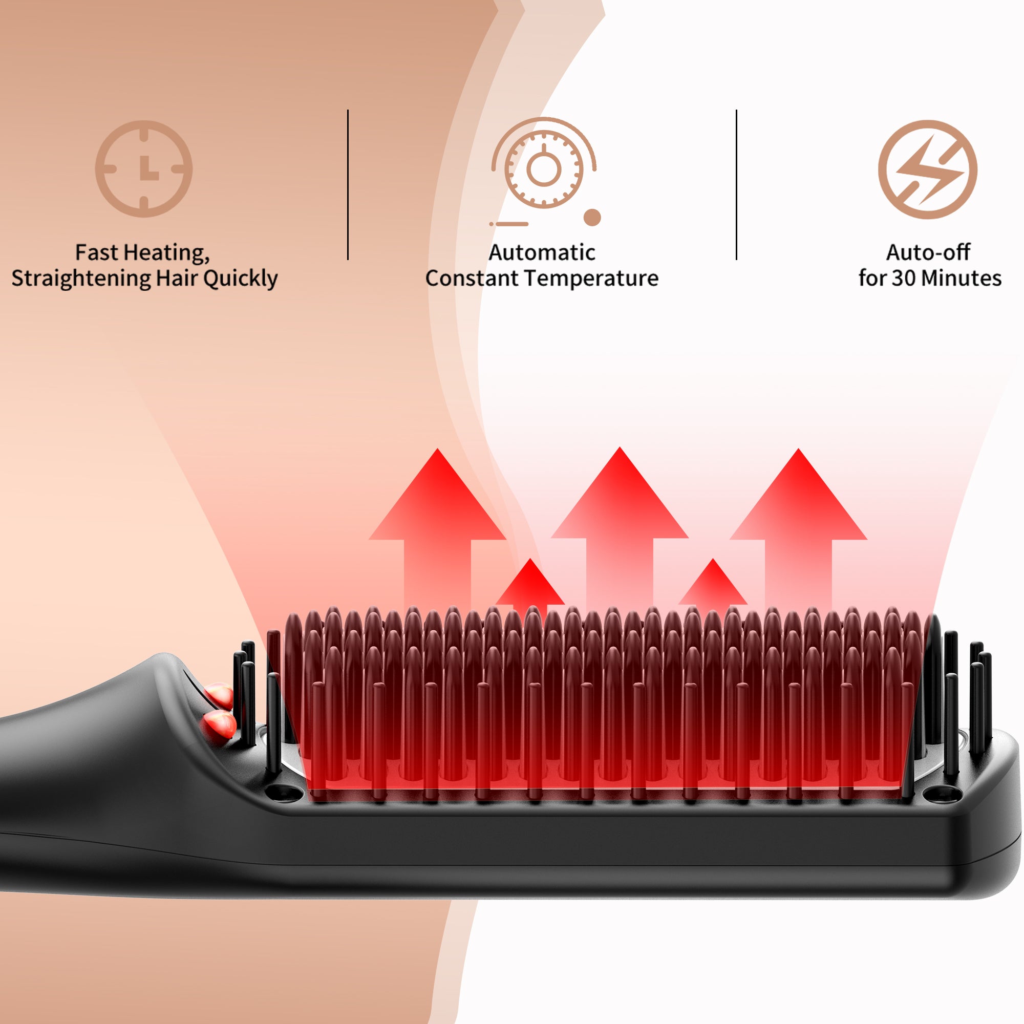 SKIMI  Hair Straightener Brush, Negative Ion Hair Straightening Brush with LED Display Screen, Plastic