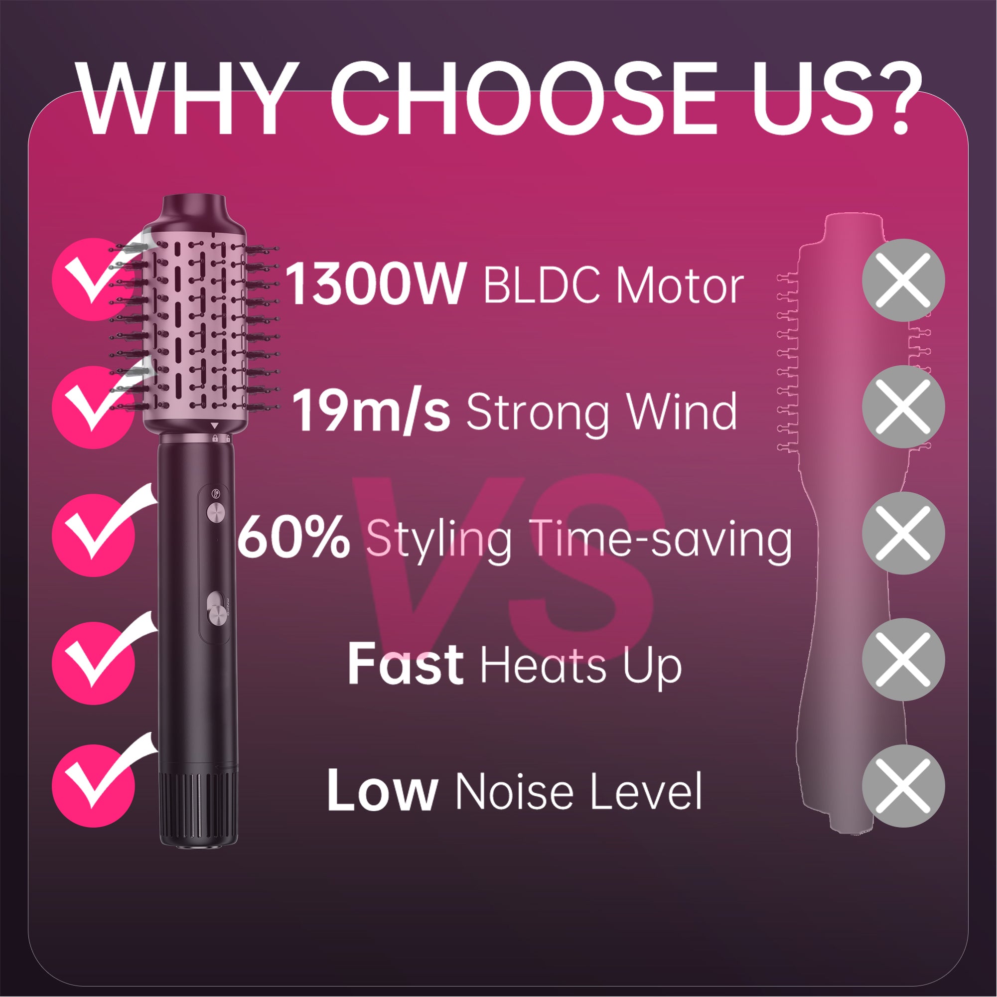 SYSOTYIVIA Hair Dryer Brush, Blow Dryer with 110000RPM Brushless Motor, Hot Air Styler 1300W