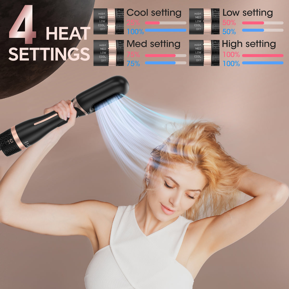 Hair Dryer Brush, Hot Air Brush, Blow Dryer Brush Tool Set, Negative Ion Blow Dryer Brush Styling Tool Set Straightener/Dryer/Curling/Smoothing