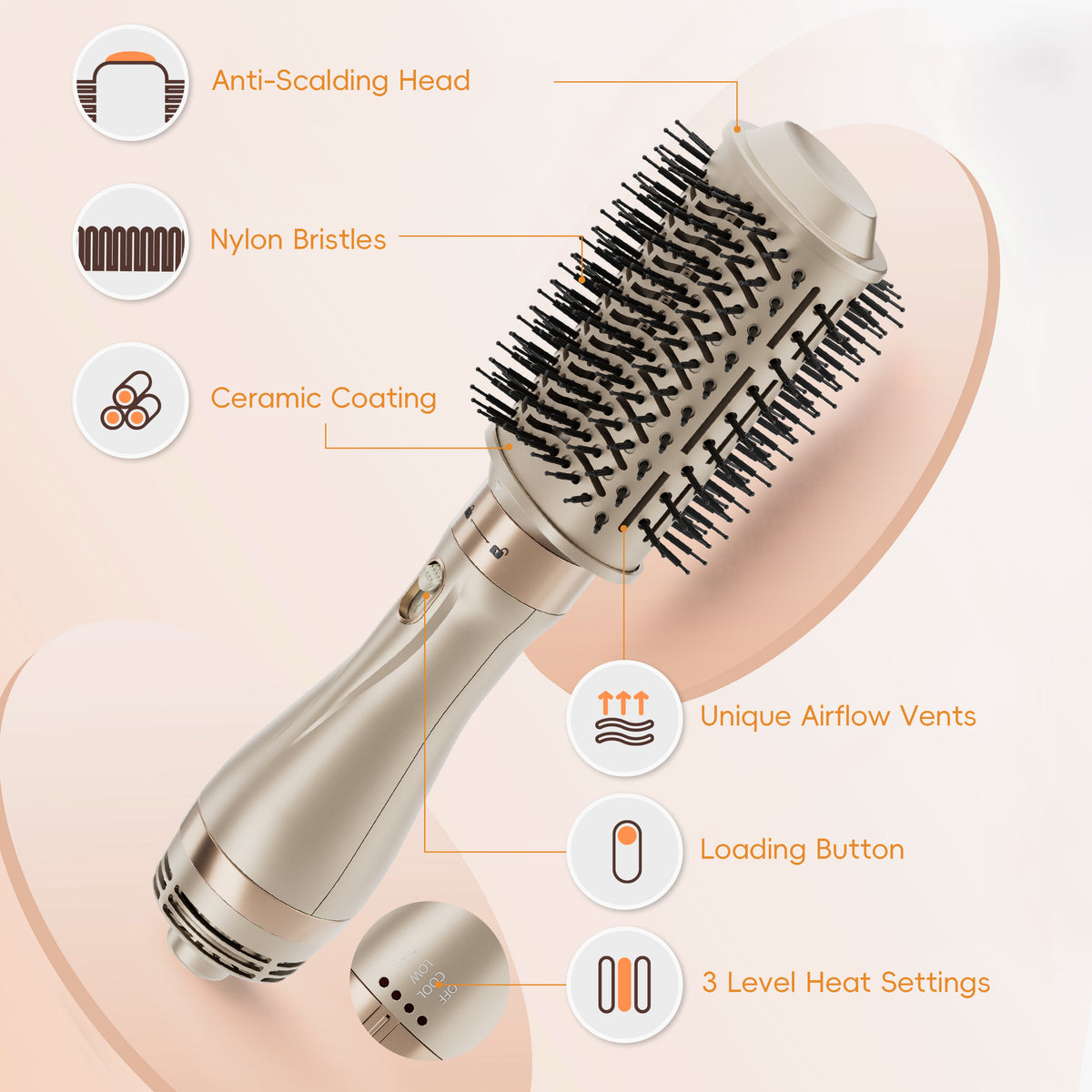 SKIMI Hair Dryer Brush, Hot Air Brush, Blow Dryer Brush Tool Set Straightener/Dryer/Curling Plastic