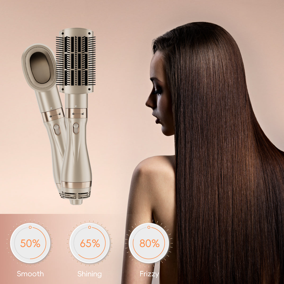 SKIMI Hair Dryer Brush, Hot Air Brush, Blow Dryer Brush Tool Set Straightener/Dryer/Curling Plastic