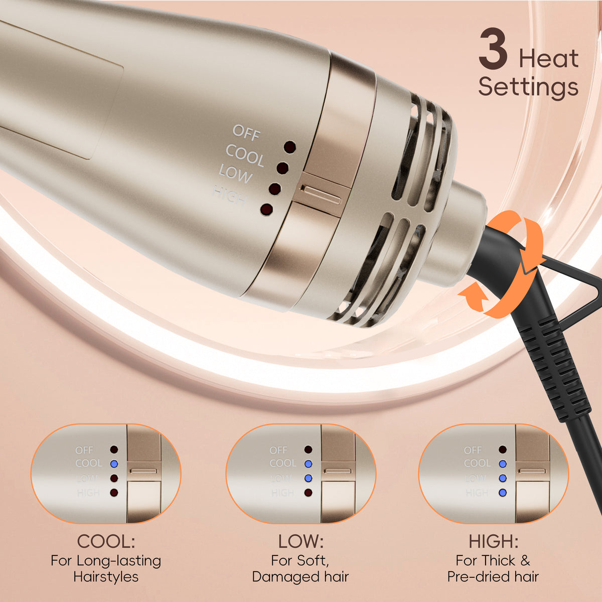 SKIMI Hair Dryer Brush, Hot Air Brush, Blow Dryer Brush Tool Set Straightener/Dryer/Curling Plastic