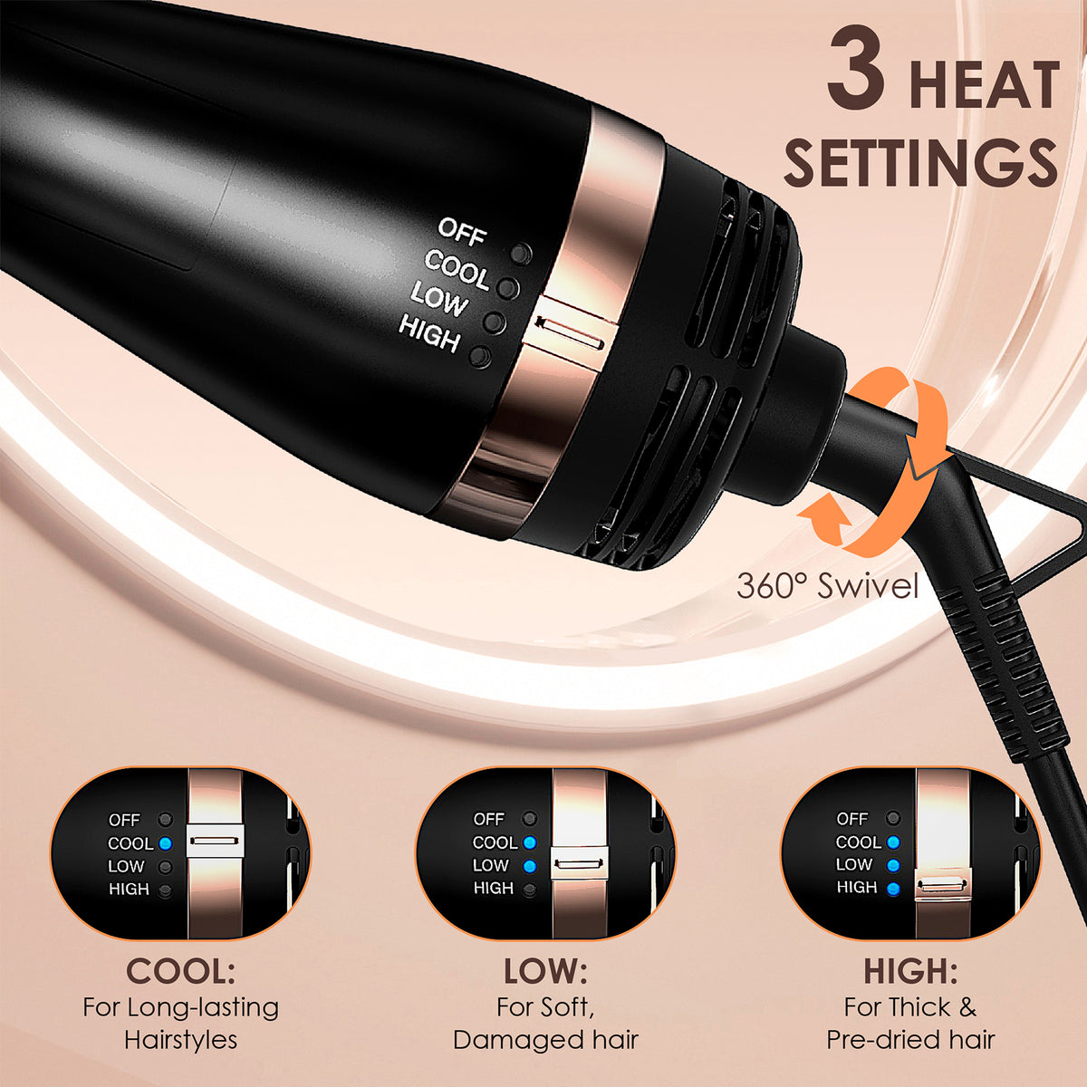 SKIMI Hair Dryer Brush, Hot Air Brush, Blow Dryer Brush Tool Set Straightener/Dryer/Curling Plastic, Curling Brush Hair Dryer