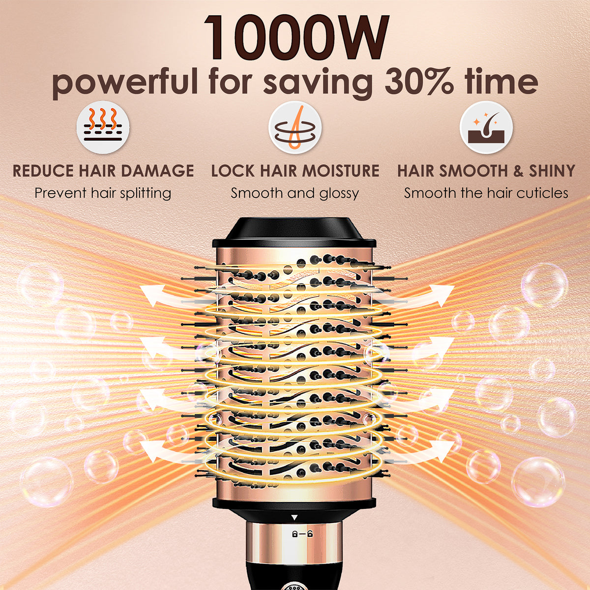 SKIMI Hair Dryer Brush, Hot Air Brush, Blow Dryer Brush Tool Set Straightener/Dryer/Curling Plastic, Curling Brush Hair Dryer