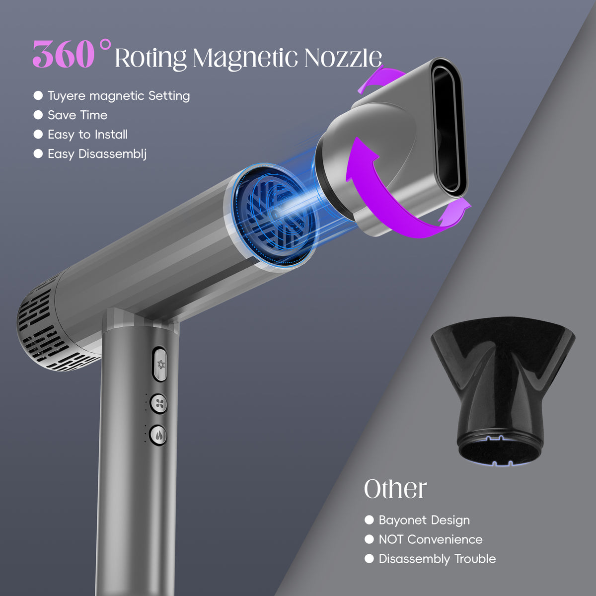 SKIMI Ionic Hair Dryer, High Speed 110000RPM Blow Dryer, Hair Blow Dryer with Diffuser for Women