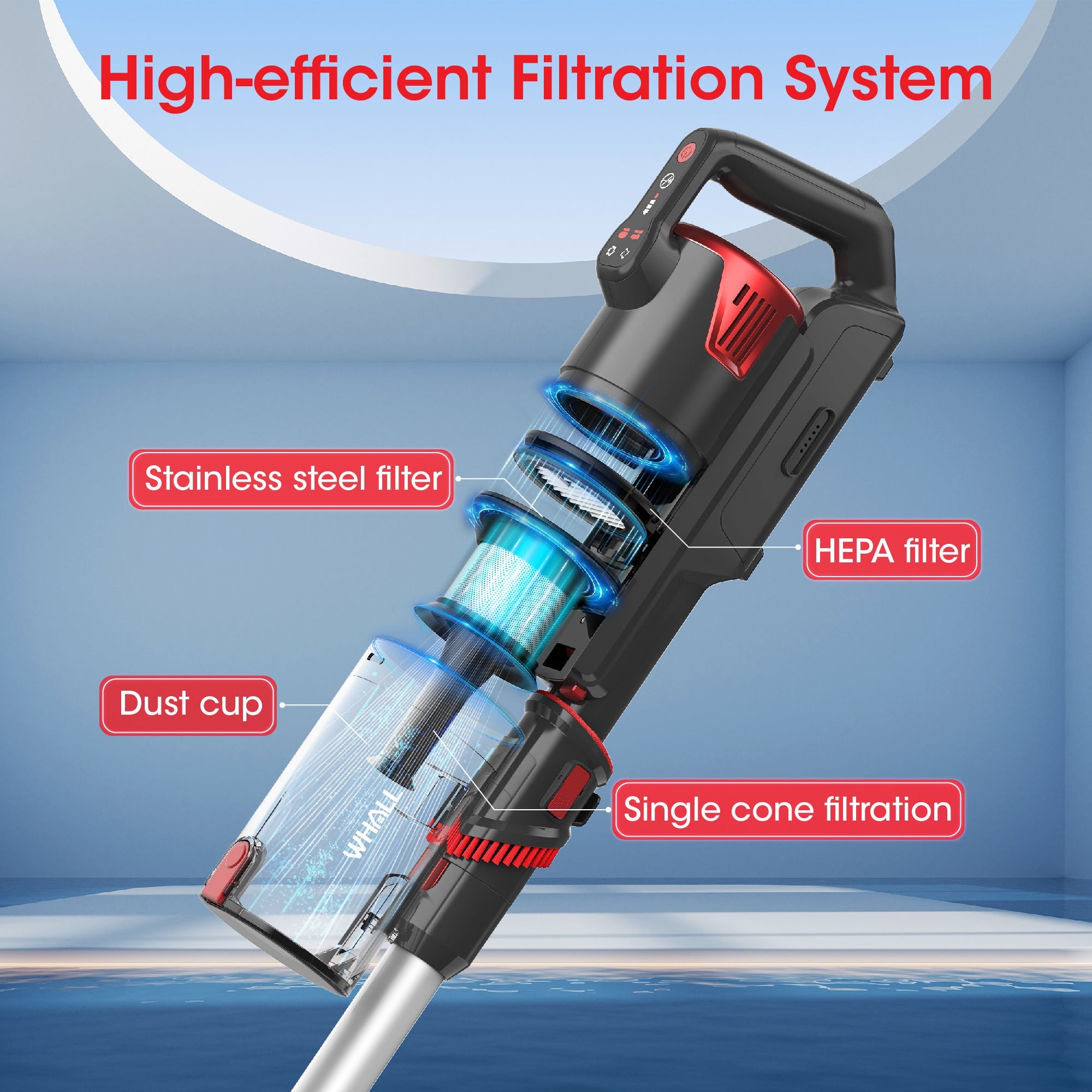 WHALL Cordless Vacuum Cleaner, Lightweight Stick Vacuum with LED Display & Multi-Functional Accessories